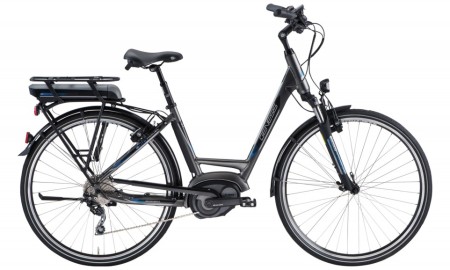 E-bikes